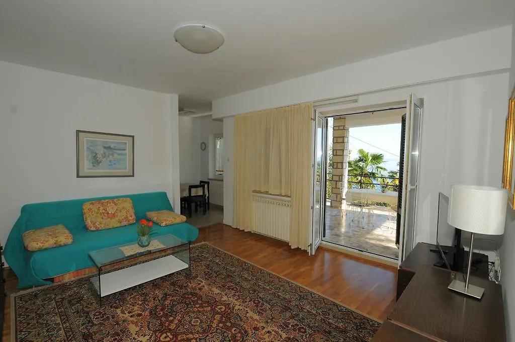 Apartment Kisic 3 Icici 0*,