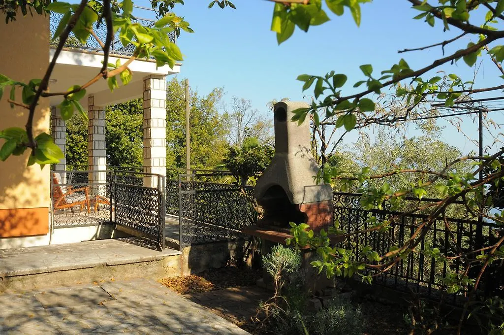 Apartment Kisic 3 Icici 0*,  Croatia